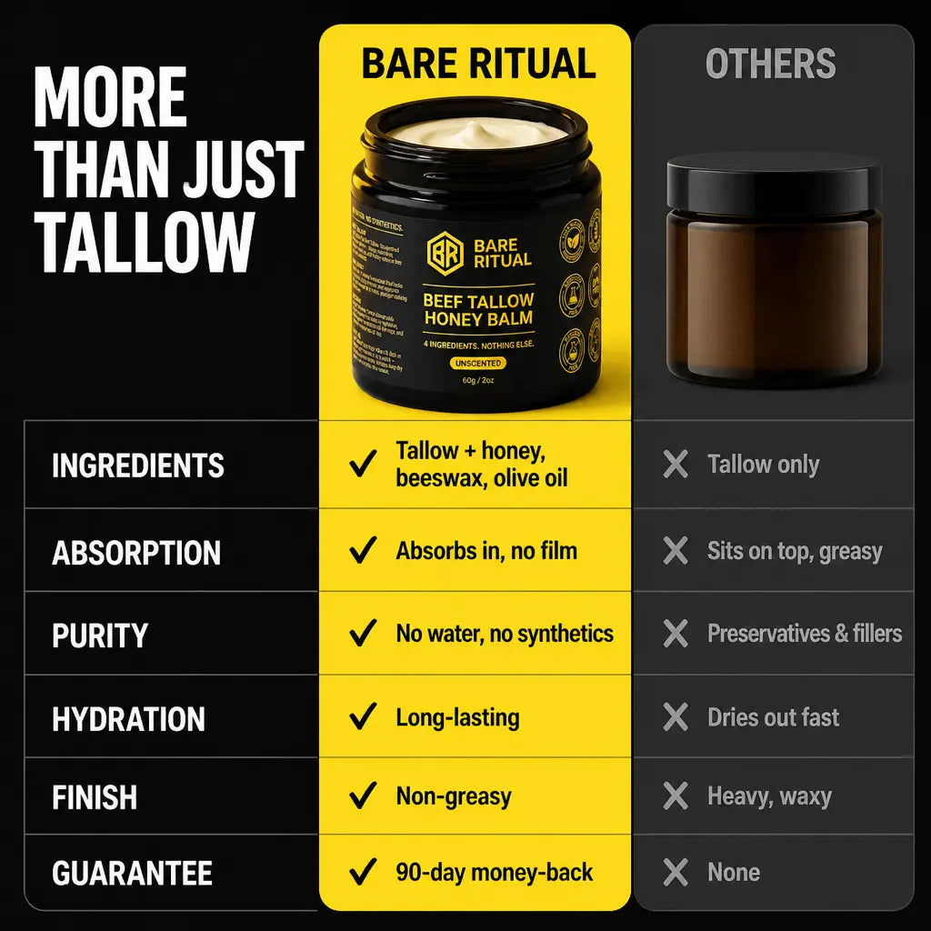 Beef Tallow Honey Balm for Men